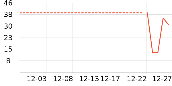 ������˹�����/��Ʒ��ʷ�۸�