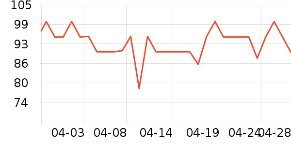 ��ɭˮ��������ʷ�۸�