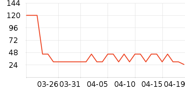 �ɺ�Ӥ���̷���ʷ�۸�