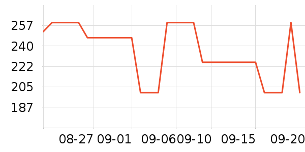 ����׿�����п���ʷ�۸�