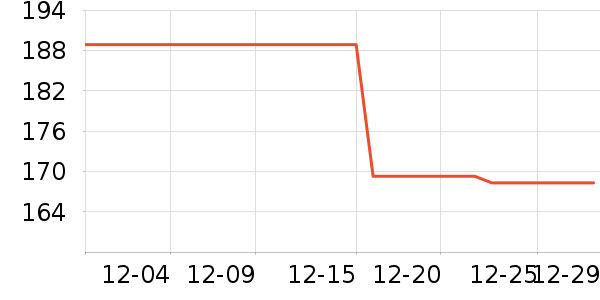 ��ҫ��ѡ�����ֱ���ʷ�۸�