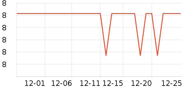 ����Ʒ������/ͥԺ����ʷ�۸�