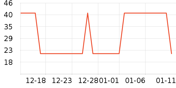 ������ʷ�۸�