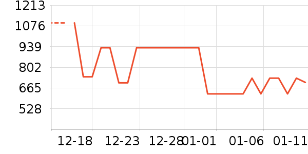 ���ױ��ǻ���Ь����ʷ�۸�