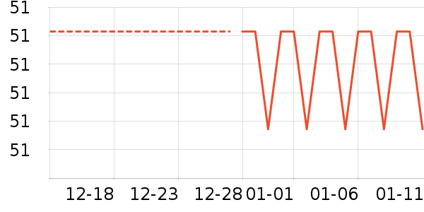 ��֮Դ������ζ��ʷ�۸�