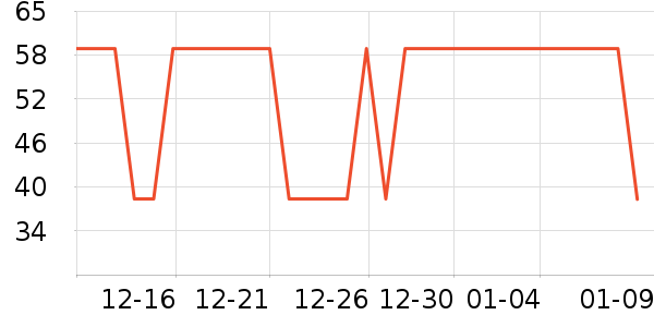 UOSU��׿�/�������ʷ�۸�