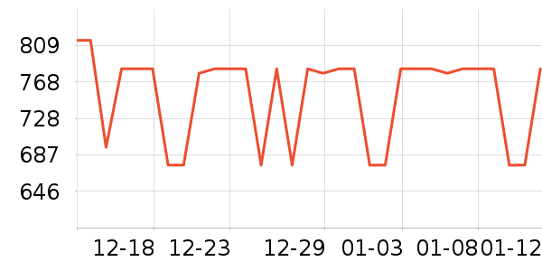 DOWINX������/����ʷ�۸�