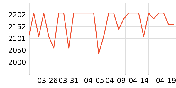 �ݴ���ͨ��Ͱ/�ǰ���ʷ�۸�