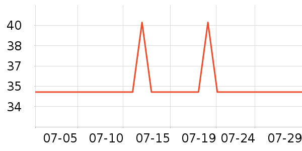�Ͳ�����ͯ��װ��ʷ�۸�