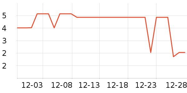 ����Ʒ��ˮ�߾ƾ������ʷ�۸�