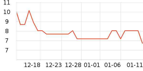 ���㳼�������沿������ʷ�۸�