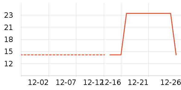 ��ɭ����Ʒ�����ʷ�۸�