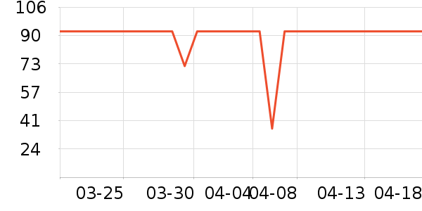 ���������/������ʷ�۸�