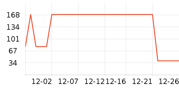 �����ࣹ�ѧ�۾�/��Ƭ������ʷ�۸�