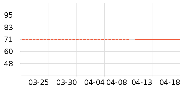 �����ҵ������ʷ�۸�