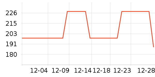 Ƥ���������п���ʷ�۸�