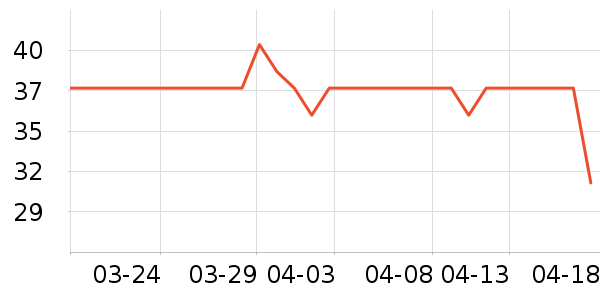 �豦�I������ģ����ʷ�۸�