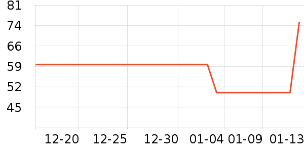 ��¹��ʿ�ڿ���ʷ�۸�