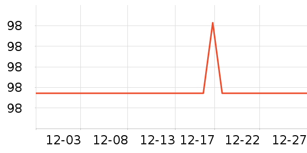 Ħ��ʿ���س������ʷ�۸�