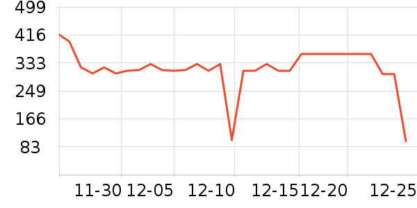 �����Ÿ��������ʷ�۸�