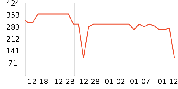 �����Ÿ��������ʷ�۸�