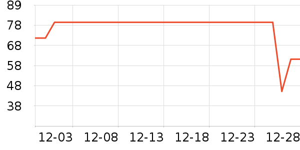 �ﱦ����ʪ��ʷ�۸�