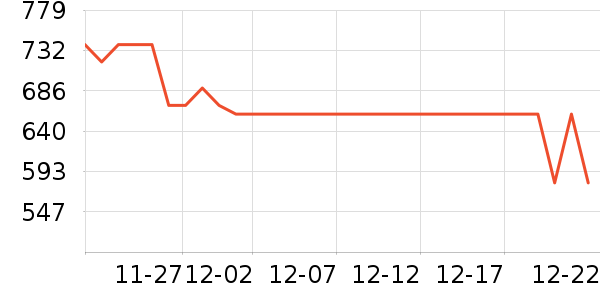 ę́�׾���ʷ�۸�