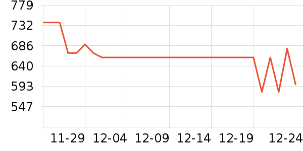 ę́�׾���ʷ�۸�