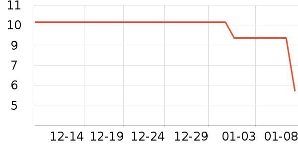 ��Ƥ����ʳ��ʷ�۸�