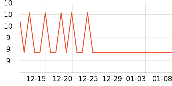 SHUANG YUһ���Բ;���ʷ�۸�