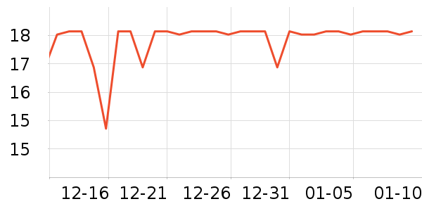 ������;���ʷ�۸�