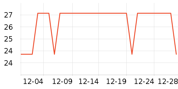 ������������ʷ�۸�