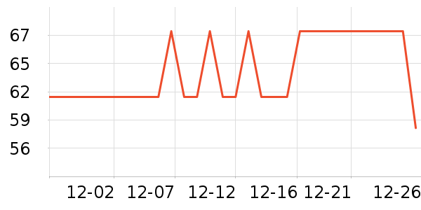 ��������������ʷ�۸�