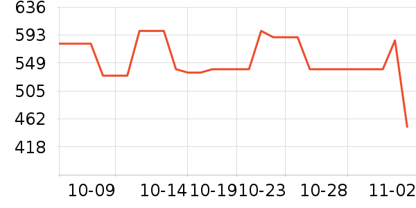 ϣ���ƶ�Ӳ����ʷ�۸�