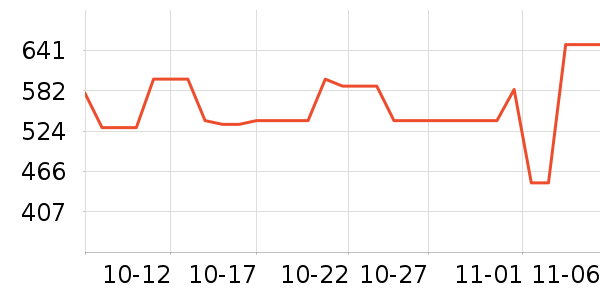 ϣ���ƶ�Ӳ����ʷ�۸�