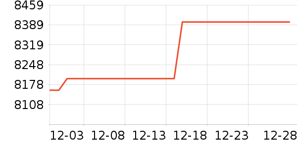 ƻ���ʼǱ�������ʷ�۸�