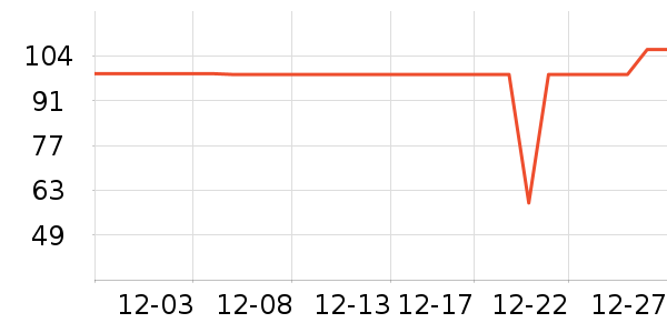 �����ű�����ʷ�۸�