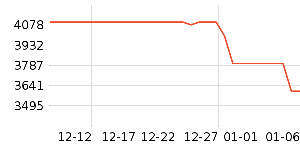 ƻ��ƽ�������ʷ�۸�