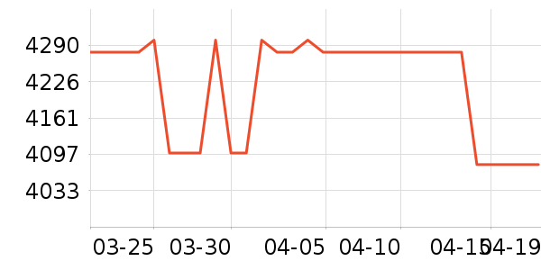 ƻ��ƽ�������ʷ�۸�