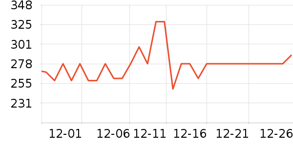 ˹̹�����±���ʷ�۸�