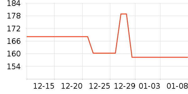 Ŧ���������������ʷ�۸�