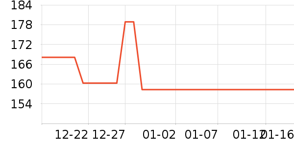 Ŧ���������������ʷ�۸�