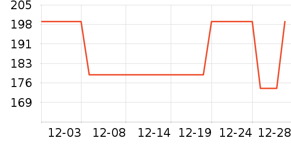 ����������������ʷ�۸�