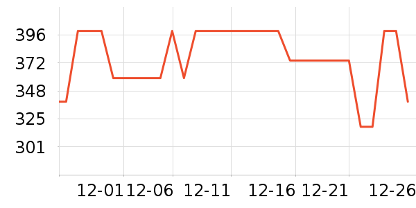 ���ĵ紵����ʷ�۸�