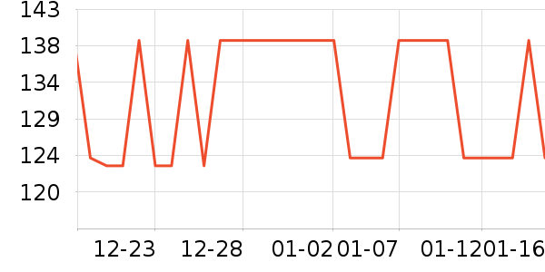 Brateck�����ҵ������ʷ�۸�