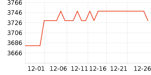 �߲ʺ��Կ���ʷ�۸�