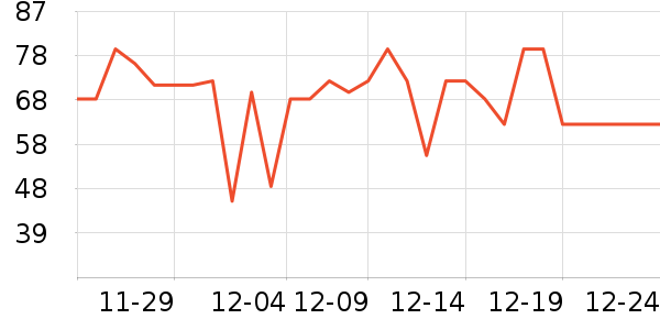 ����������������ʷ�۸�