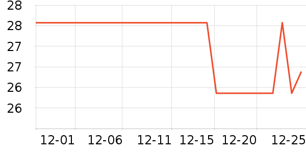 �ն���ʿ��������ʷ�۸�