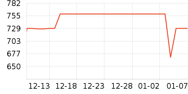 babycare������Ʒ��ʷ�۸�