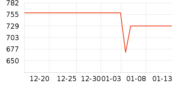 babycare������Ʒ��ʷ�۸�